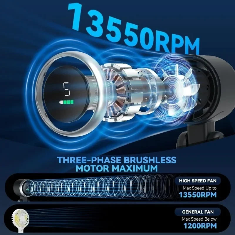 Rechargeable Travel Mini Fan